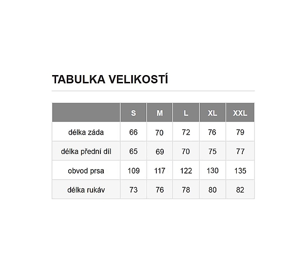 Veľkostná tabuľka mikina pánska