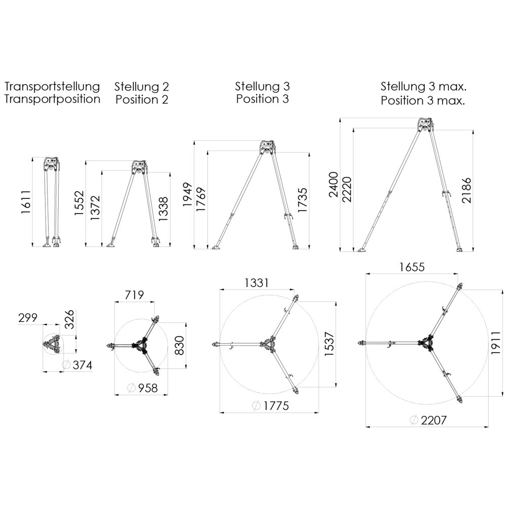 Rozmery Ikar Tripod pri rôznom vysunutí a uhloch nôh