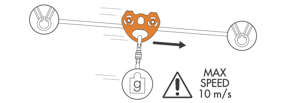 tandem kladka zip line tandem kladka zip line