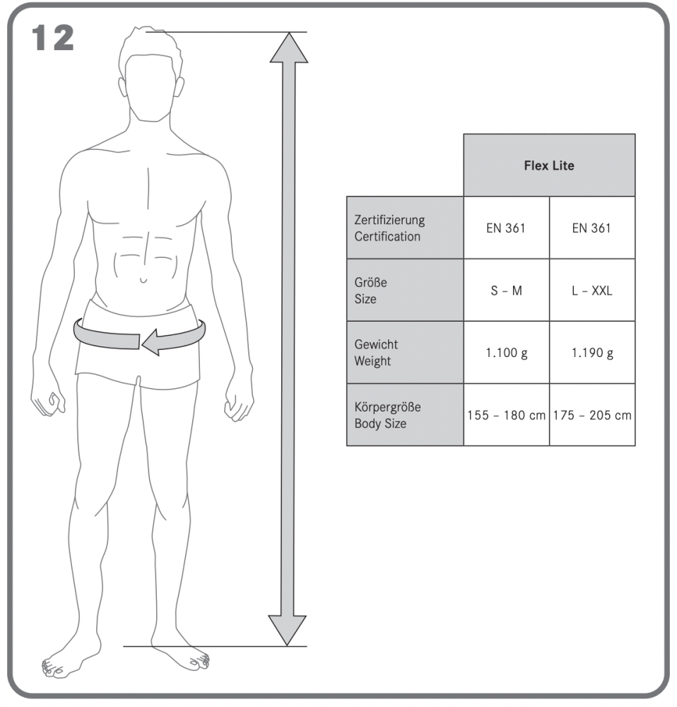 Edlrid Flex Lite veľkostná tabuľka