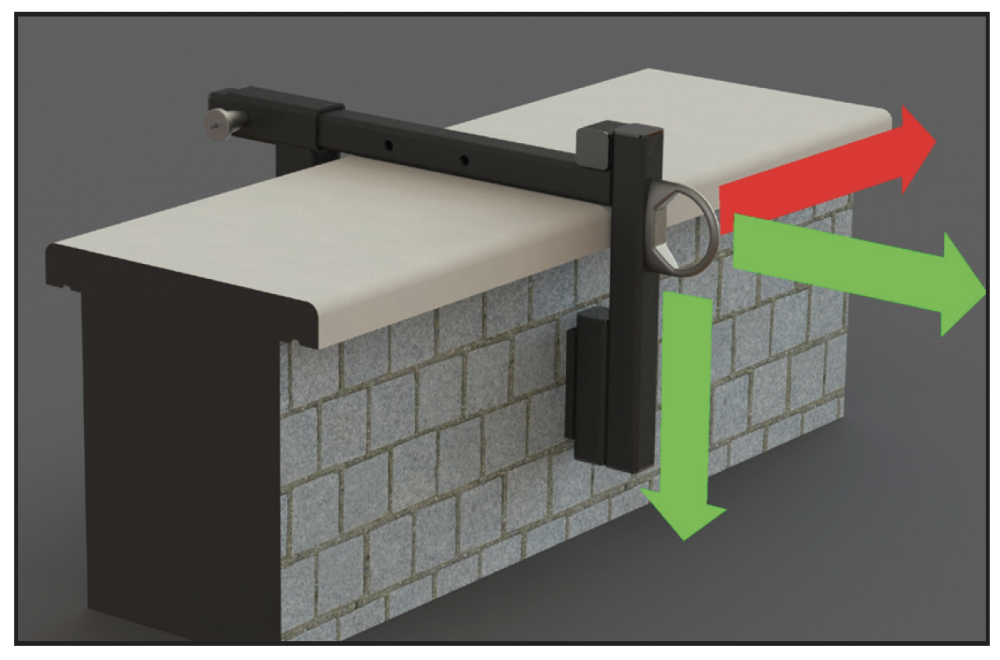 zaťaženie Kratos wallution