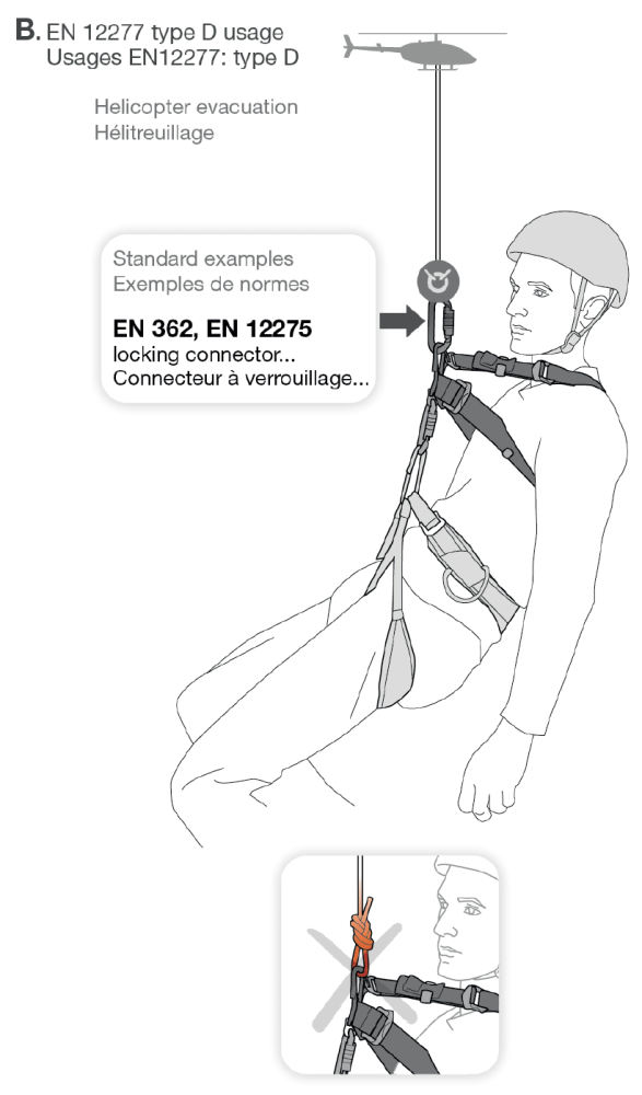 evakuácia zraneného pomocou vrtuľníka