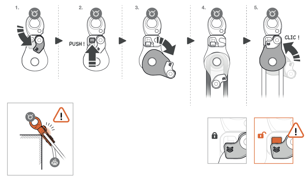 Petzl Spin otváranie bočnice