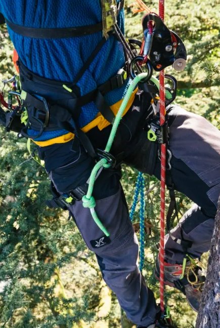 Nožný blokant s poistkou Edelrid Foot Cruiser - Pravý / ľavý: ľavý