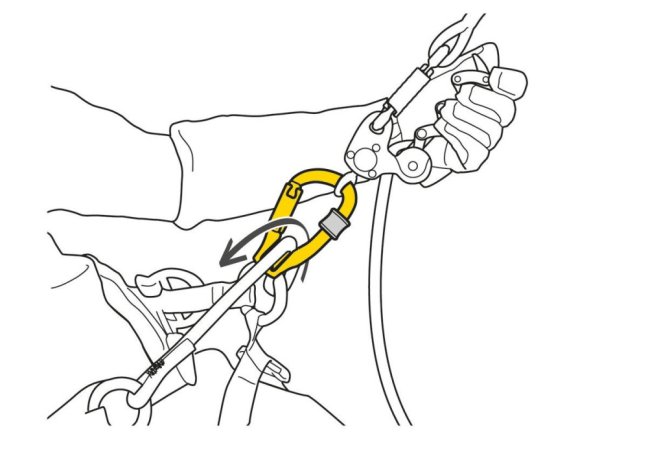 Karabína s kladkou Petzl Rollclip Z - Typ: screw lock
