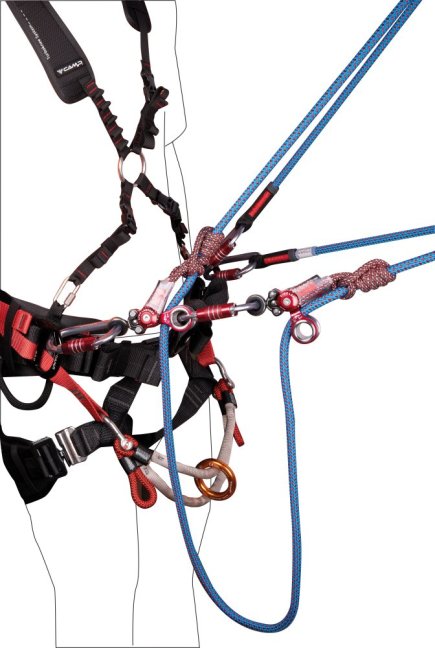 Kmeňovka Camp Gyro Lanyard - Typ: double, Dĺžka: 5 m