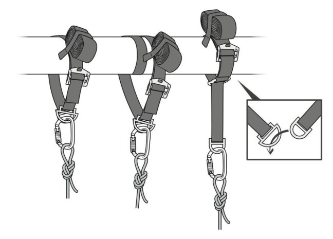 Kotviaci prostriedok Petzl Connexion - Dĺžka: FIXE - 100 cm