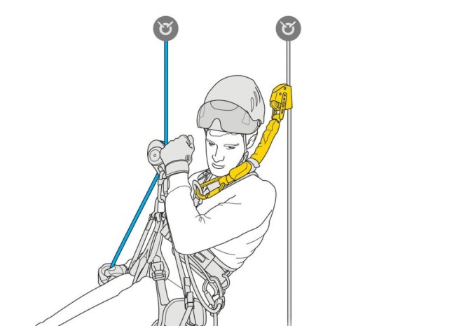 Tlmič pádu pre Petzl Asap Sorber - Dĺžka: 40 cm
