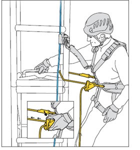 Polohovací prostriedok Petzl Grillon - Typ: Hook, Dĺžka: 2 m