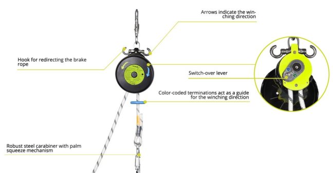 Záchranné zriadenie Edelrid Safe Descent