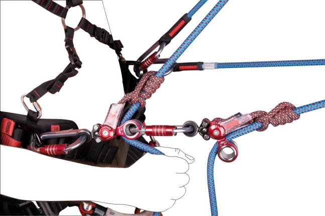 Kmeňovka Camp Gyro Lanyard - Typ: double, Dĺžka: 5 m