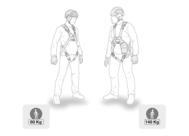 Y tlmič pádu s dvoma lanami Petzl Absorbica Y - Dĺžka: 150 cm - Tie Back