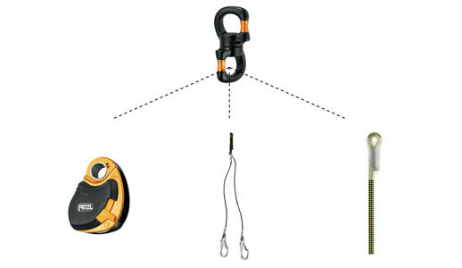 Otvárateľný obratlík Petzl Swivel Open