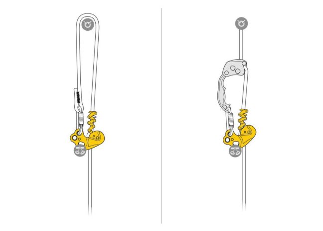 Mechanický prúsik Petzl Zigzag