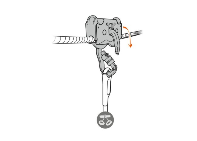 Tandemová kladka s karabínou Petzl Trac - Verzia: Guide LT