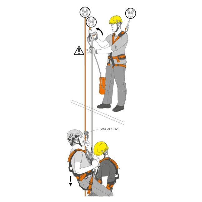 Zlaňovacia brzda Climbing Technology Sparrow 200R
