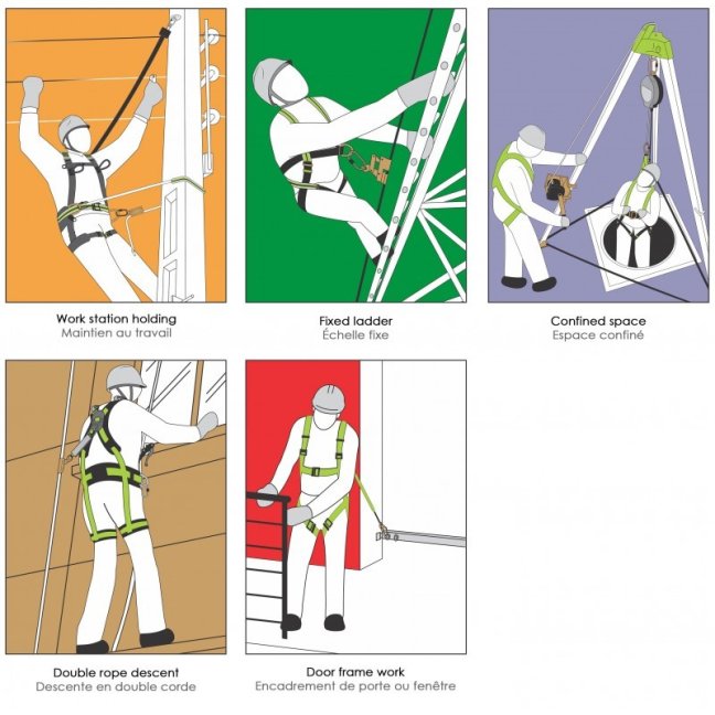 Bezpečnostné lano so zachytávačom Kratos Safety FA 20 102 - Dĺžka: 50 m