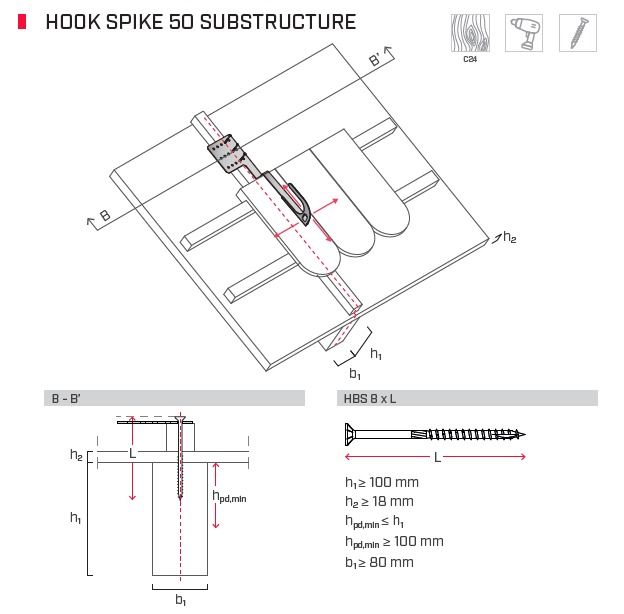 Hák na rebrík na strechu Rothoblaas Hook Spike - Typ: Hook 50