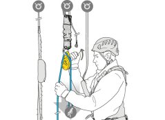 Profesionálna záchranná sada Petzl Jag Rescue Kit
