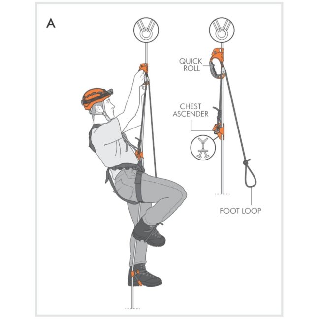Ručný blokant / žumar s kladkou Climbing Technology Quick Roll - Pravý / ľavý: ľavý