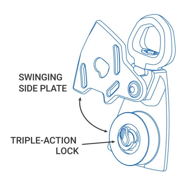 Kladka s obratlíkom SMC Apex Swivel - Typ: 1.1