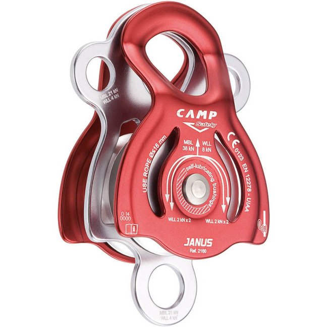 Dvojitá kladka Camp Janus - Typ: Janus