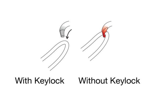 Veľká asymetrická karabína Petzl Vertigo - Typ: wire lock