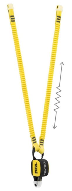 Tlmič pádu s dvoma lanami Petzl Absorbica Y