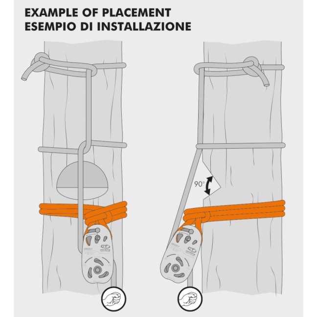 Spúšťacia kladka Climbing Technology Grizzly