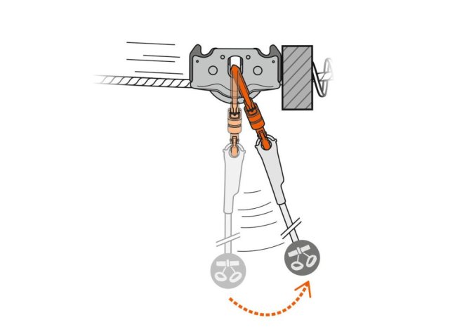 Kladka pre lanové parky Petzl Trac Guide