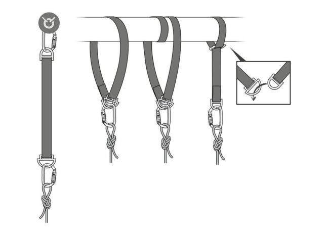 Kotviaci prostriedok Petzl Connexion - Dĺžka: FIXE - 100 cm