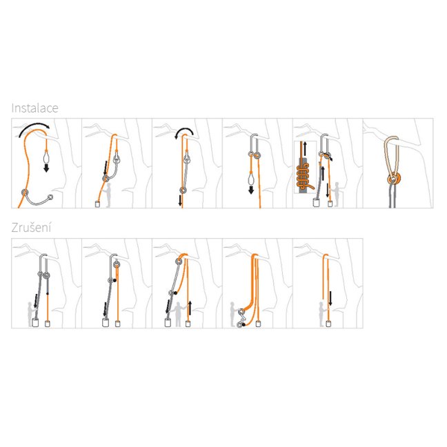 Cambium Saver Camp Herbol - Dĺžka: 150 cm