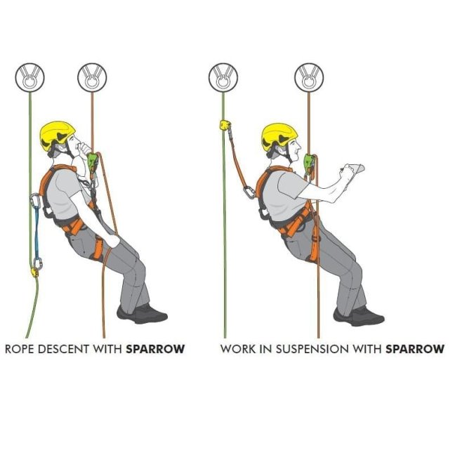 Zlaňovacia brzda Climbing Technology Sparrow 200R