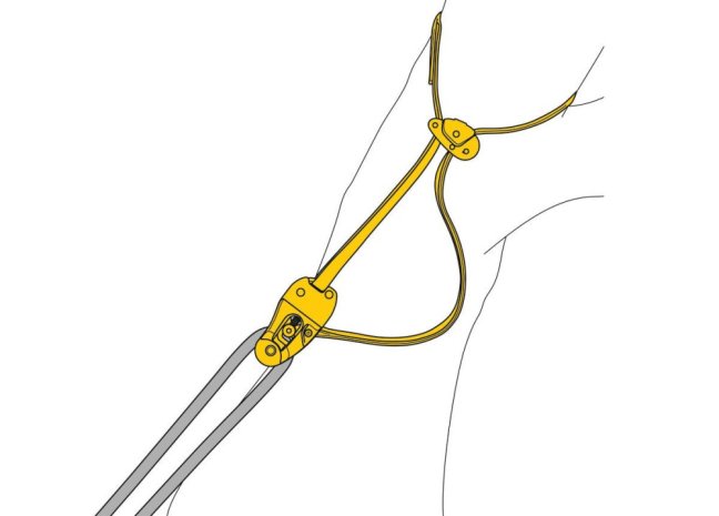 Popruh pre nastaviteľné kambium Petzl Eject - Typ: 250 cm