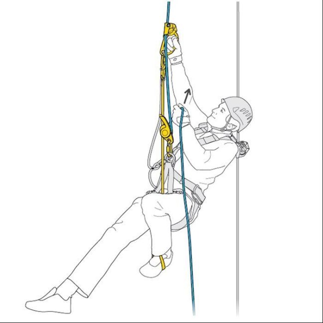 Stúpací popruh Petzl Footape