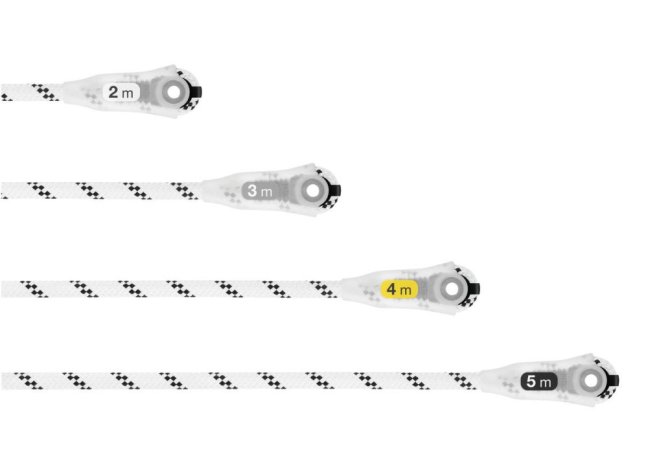 Polohovací prostriedok Petzl Grillon - Typ: Hook, Dĺžka: 2 m