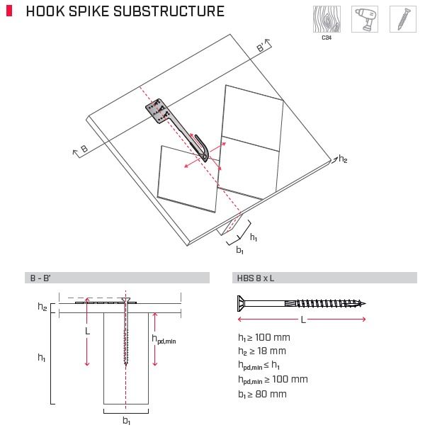 Hák na rebrík na strechu Rothoblaas Hook Spike - Typ: Hook 50