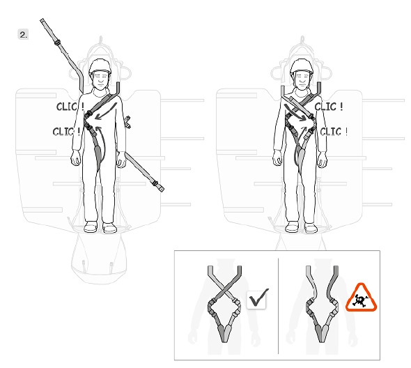 Nosítka pre záchranu Petzl Nest