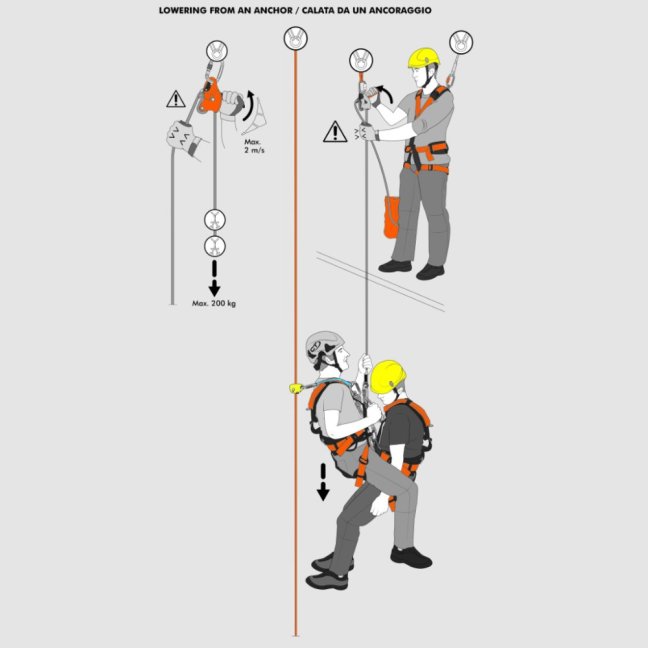 Zlaňovacia brzda Climbing Technology Sparrow 200R