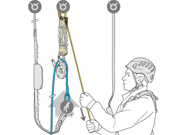 Profesionálna záchranná sada Petzl Jag Rescue Kit - Dĺžka: 120 m