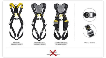 Bezpečnostné upozornenie - Nevyhnutná kontrola postrojov Petzl Newton