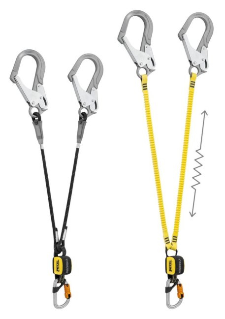 Tlmič pádu s dvoma lanami Petzl Absorbica Y MGO