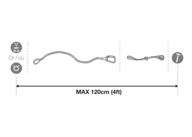 Pripájacia slučka na upevnenie nástrojov Petzl Toolink - Typ: 1 ks Toolink M