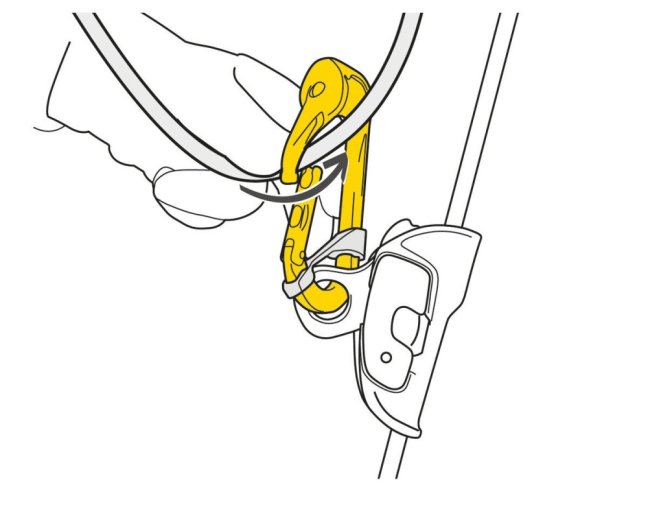 Karabína s kladkou Petzl Rollclip A - Typ: bez zámku