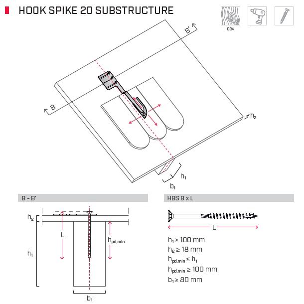 Hák na rebrík na strechu Rothoblaas Hook Spike - Typ: Hook 50