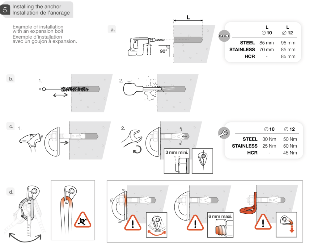 Montáž kotviaceho nitu Montáž kotviaceho bodu