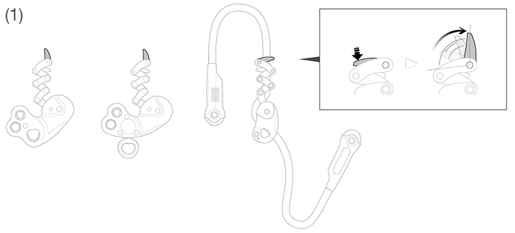 kontrola Petzl zigzag prvý krok