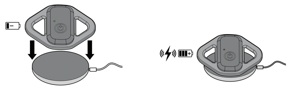 bezdrôtové nabíjanie Harken Radix