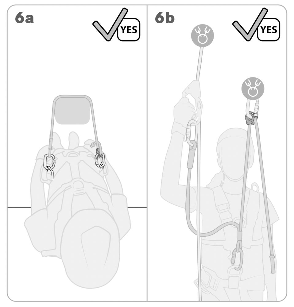 Switch adjust pro ako polohovací prostriedok / kmeňovka Switch adjust pro ako polohovací prostriedok / kmeňovka