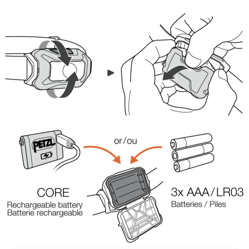 čelovka Petzl Aria výmena batérii